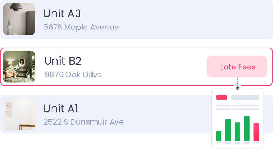 Automatic Late Fees