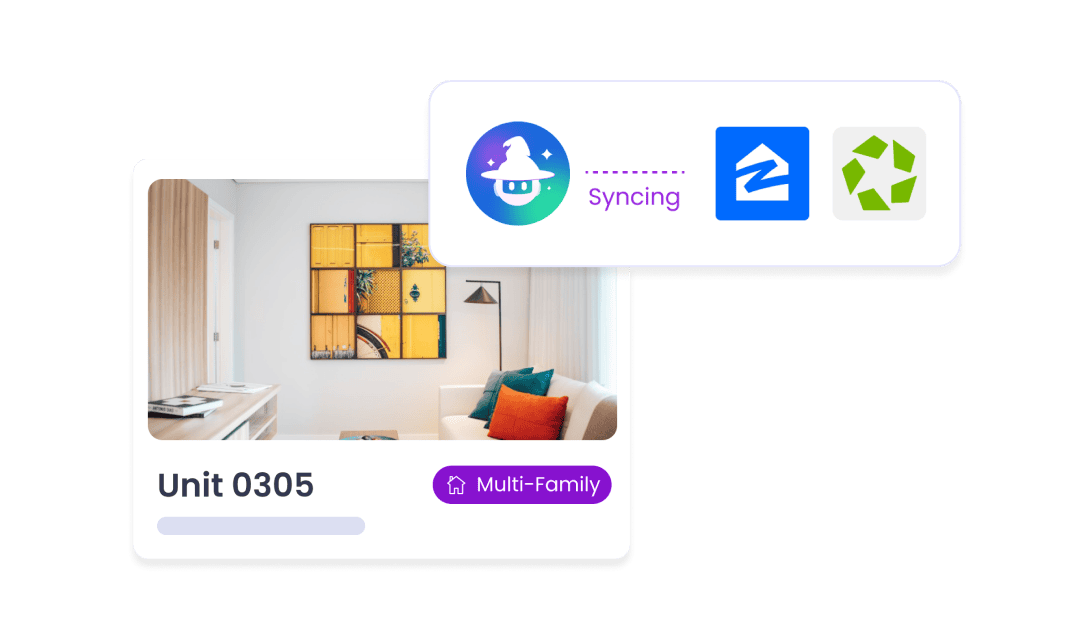 Listing Syndication on 3rd Parties 